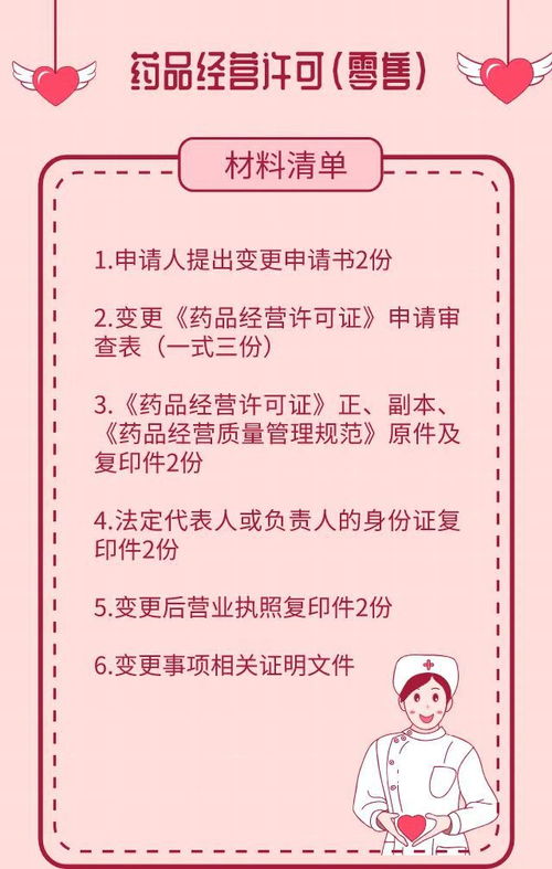 办事攻略 药品经营许可证 变更